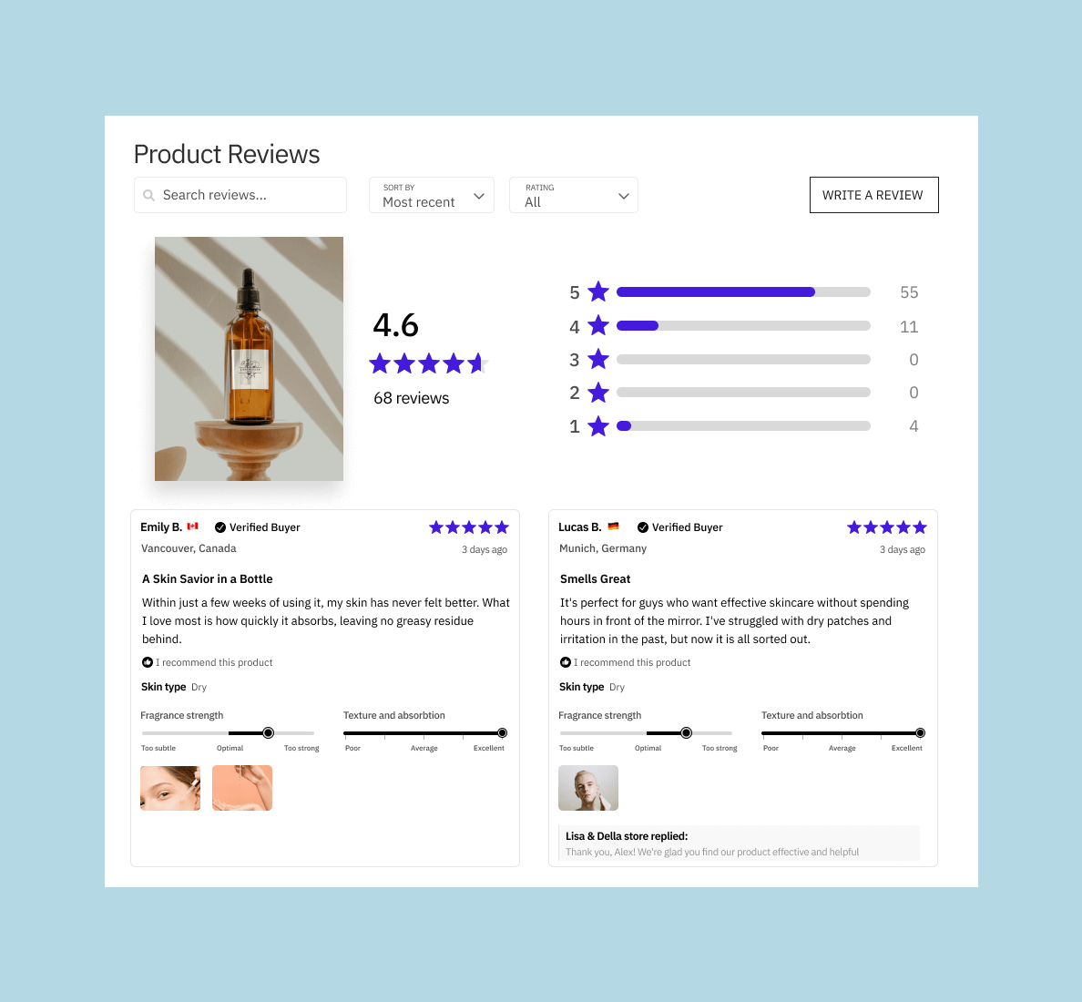 An onsite display of a product page with product reviews of happy customers. Powered by Superdesk